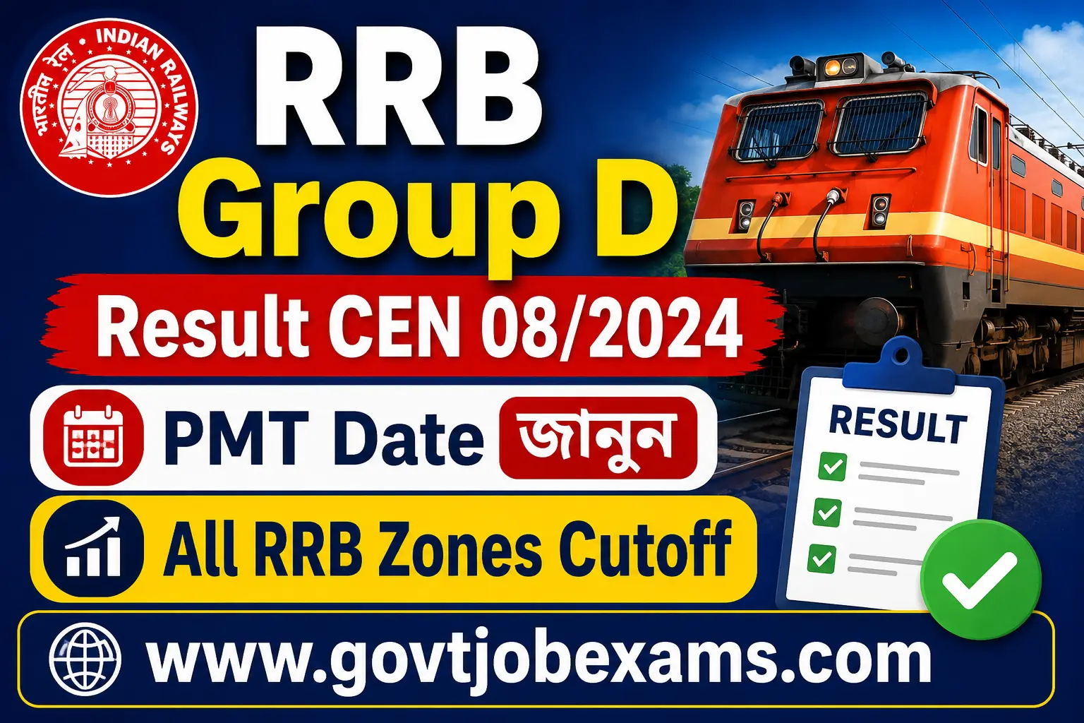 RRB Group D Result