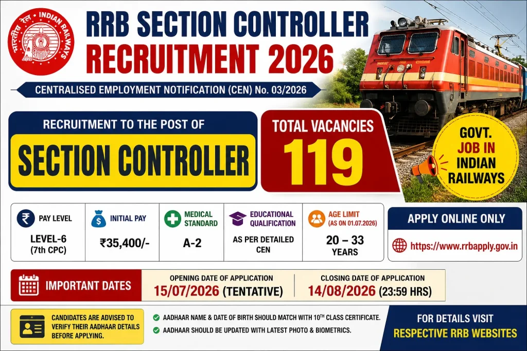 RRB SECTION CONTROLLER RECRUITMENT 2026