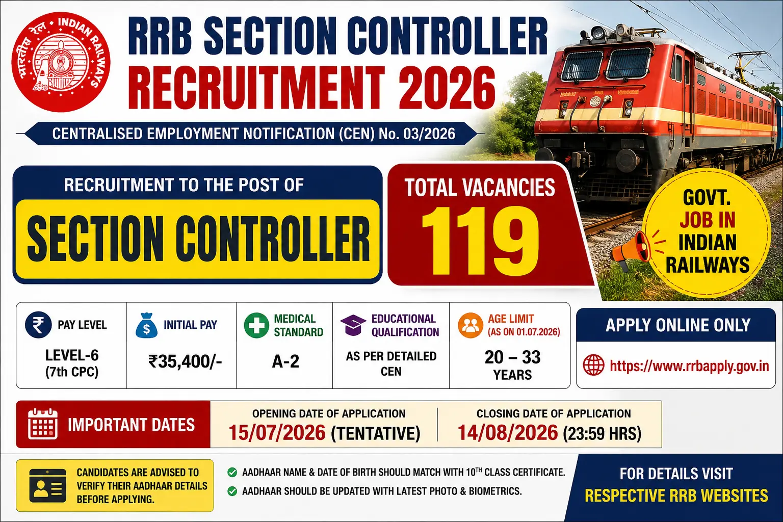 RRB SECTION CONTROLLER RECRUITMENT 2026