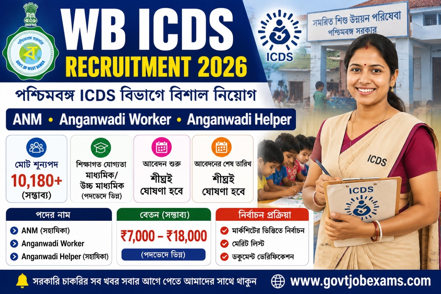WB ICDS Recruitment 2026
