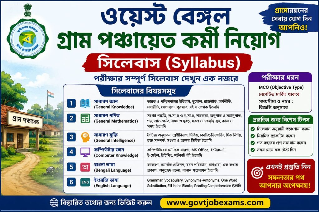 WB Gram Panchayat Syllabus