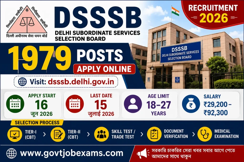 DSSSB Recruitment 2026