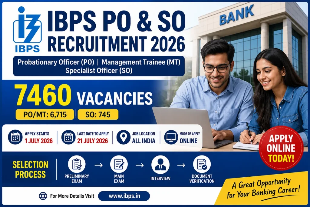 IBPS PO & SO Recruitment 2026