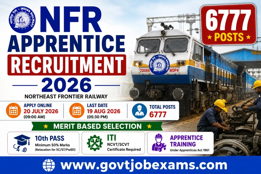 NFR Apprentice Recruitment 2026
