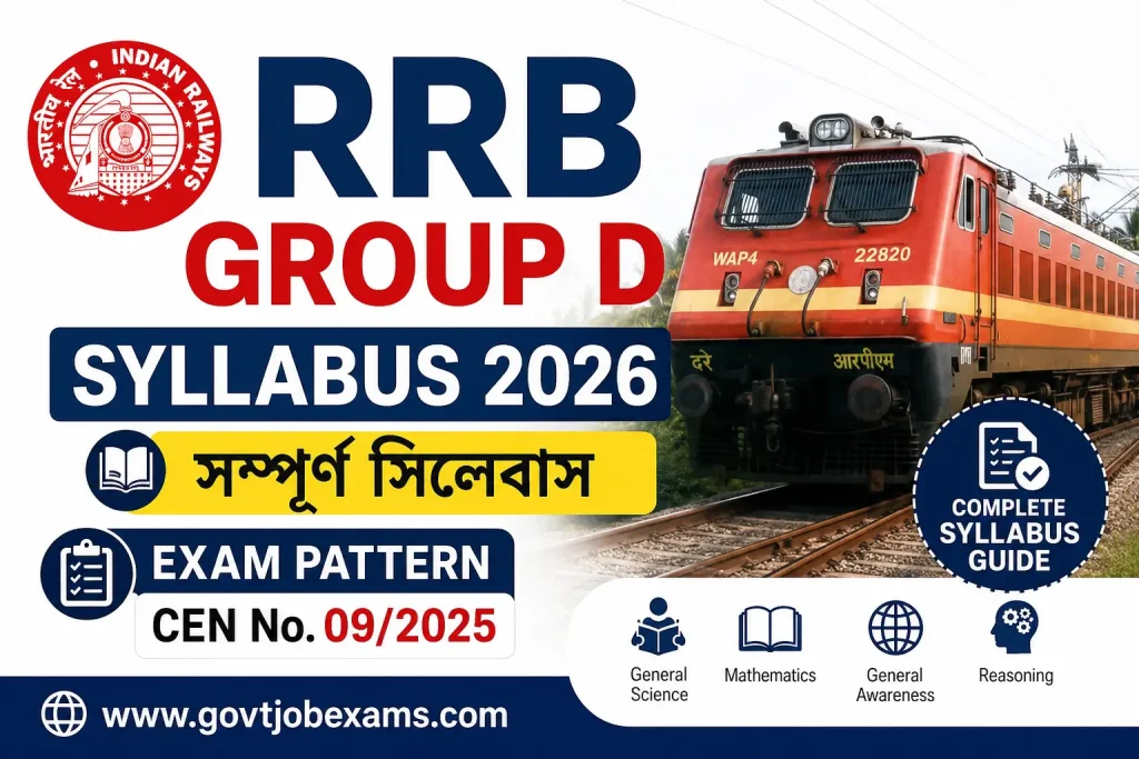 RRB Group D CBT Syllabus