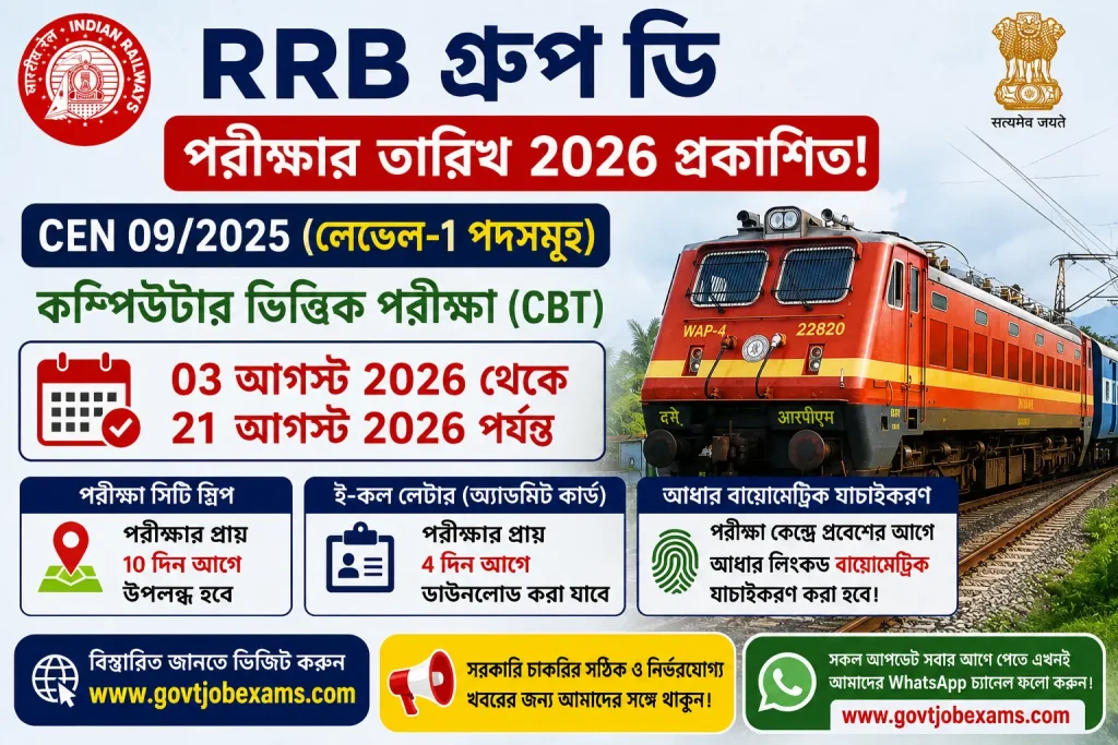 RRB Group D Exam Date 2026