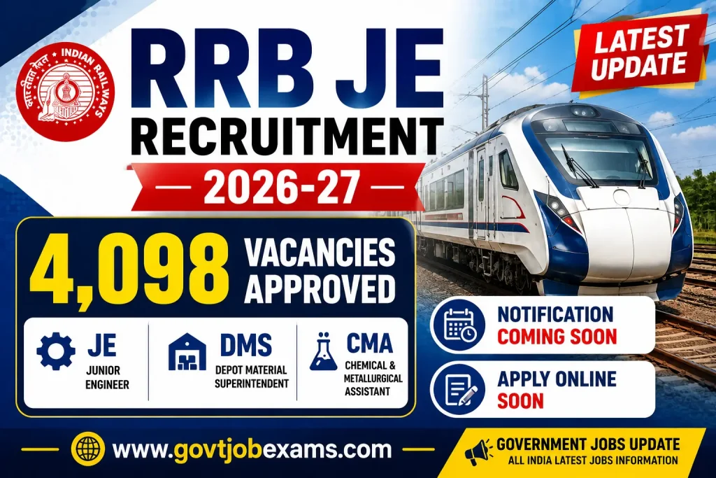 RRB JE Recruitment 2026-27