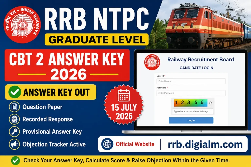 RRB NTPC Graduate CBT 2 Answer Key 2026